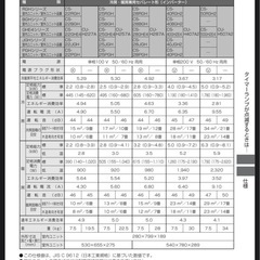 【お取引予定者決定】エアコン　CS-22BGH-Wの画像