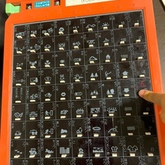 サムネイル