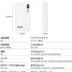 ⭐️20000mAh超大容量⭐️モバイルバッテリー コード内蔵 5台同時充電⭐️新品未開封⭐️の画像