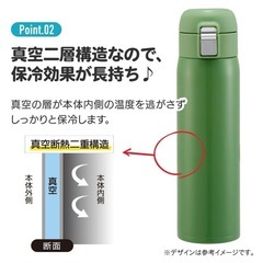 2本セット　スケーター　ワンタッチマグボトル　水筒　ステンレスボトル　350ml 新品未使用の画像