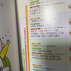はじめての育児　離乳食
の画像