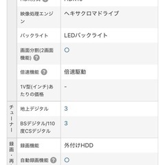【ジャンク】TH-49DX750 パナソニック 4K TV 49インチの画像