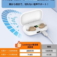 集音器 4段階音量調整 簡単操作 自動電源ON/OFF 最大20-30h使用可能の画像