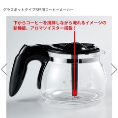 Melitta コーヒーメーカー レッド の画像