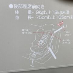 チャイルドシート(Aprica)の画像