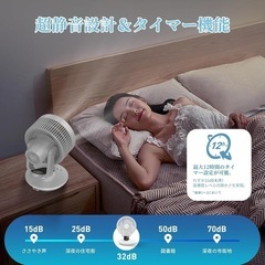 扇風機 DCモーター ホワイト 6段階風量調節 360°自動首振り 強力送風 省エネ 衣類乾燥 静音 サーキュレーターの画像