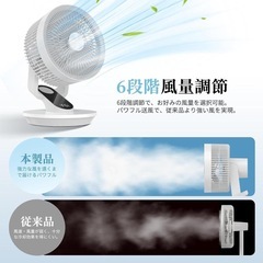 扇風機 DCモーター ホワイト 6段階風量調節 360°自動首振り 強力送風 省エネ 衣類乾燥 静音 サーキュレーターの画像