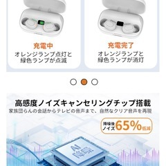 ⭐️敬老の日に⭐️集音器 4段階音量調整 音声拡聴器 自動電源ON/OFF⭐️新品未開封の画像