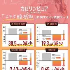 カロリンピュアサプリメント　西彼、長崎市、大瀬戸町相談可の画像