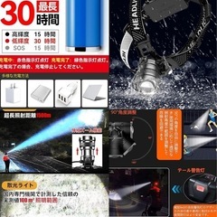 LED ヘッドライト 800000ルーメン 充電式 ヘッドランプ PSE認証の画像