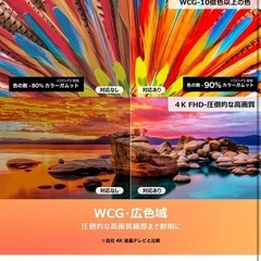 4Kスマート液晶テレビ 50インチ の画像