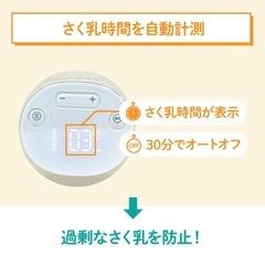 電動搾乳機の画像