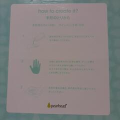 ファミリーハンドペイントの画像