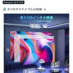 プロジェクターの画像