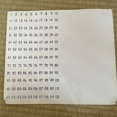 くもん　120玉そろばんの画像