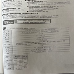 ガスコンロの画像