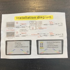 バックカメラの画像