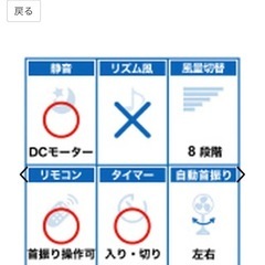 扇風機の画像