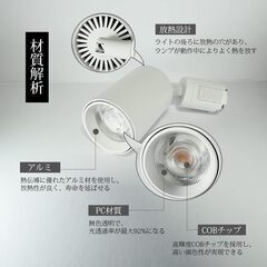 【未使用】スポットライト ダクトレール 60W型相当の画像