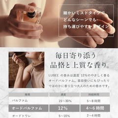 【澄みわたる、やさしい香り】ルビー 香水 サボン オードパルファム メンズ レディース ユニセックス 持ち運び オードパルファンの画像