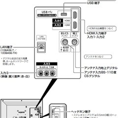 定価32670円 シャープ アクオス 24インチ テレビ 2T-C24ADの画像