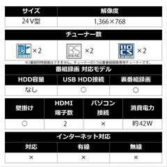 定価32670円 シャープ アクオス 24インチ テレビ 2T-C24ADの画像