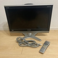 テレビの画像