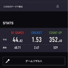 ダーツ一緒にやりませんか！