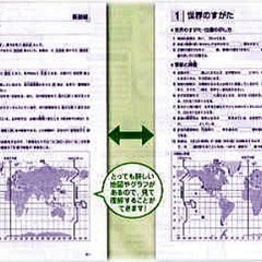 七田式しちだ教育研究所『右脳高速学習 中学地理』中学校中学生用社会科教材受験の画像