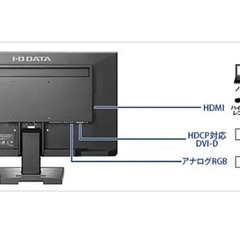【美品】I-O DATA 21.5モニター ディスプレイ の画像