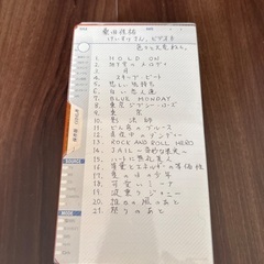 サムネイル