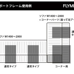 HAREMつみきソファ　替えカバーコーナーパーツ他セットの画像