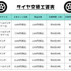 コミコミ　格安！タイヤ交換4本セット　6,600円～　直送…
