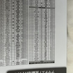 CQ誌　９月号の画像