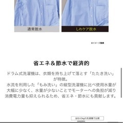ドラム式洗濯機の画像
