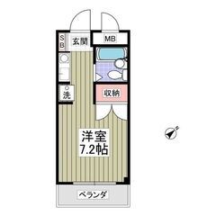 💕初期費用分割相談可、一人暮らしにおすすめ１R、スーパー・コンビ...