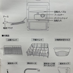 食洗機　自動食器洗い機の画像