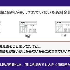【営業未経験2ヶ月月収40万越え】大学生、副業でも可！プロパンガスの料金適正化のご提案営業！営業未経験大歓迎！稼ぎたい人！一緒に頑張りましょう！の画像