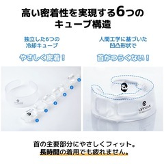 クールリング アイスクールリング スマートアイス リングクール ネッククーラー 冷感グッズの画像
