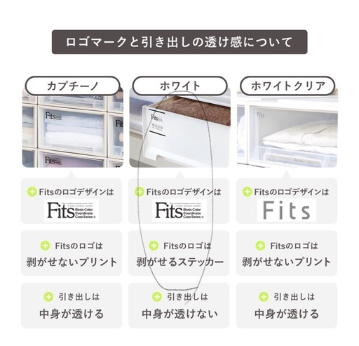 Fits 収納ボックス 12個セット ホワイト 押し入れ