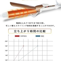 ヘアアイロン　新品の画像