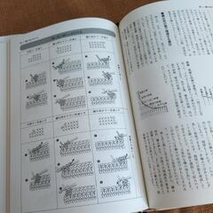 編み物の本4冊ですの画像