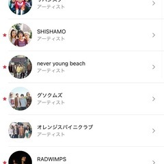 INFP、友達を作りたい