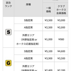 【値引き交渉OK】9/3（水）ソフトバンクホークス vs オリックス 外野指定席 引換券 4枚の画像