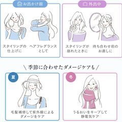 hiritu ルミナスヘアスプレーの画像