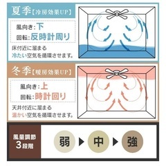 引取日　10月12日17時　シーリングファン2台の画像