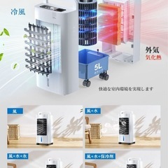 【新品‼️】ミニエアコン 冷風機の画像