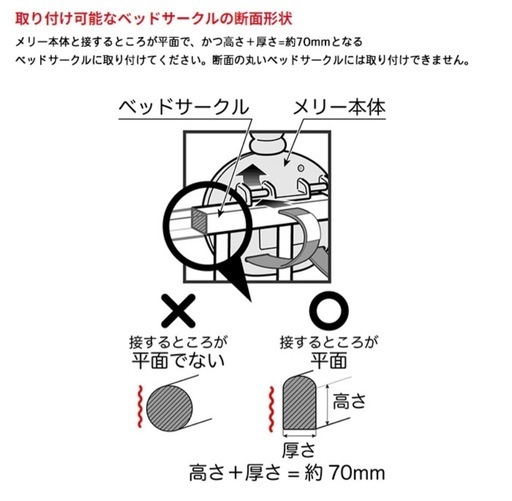 モンポケメリー