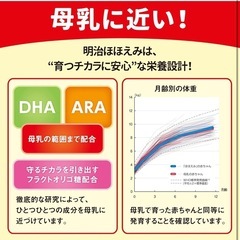 明治 ほほえみ らくらくキューブ 粉ミルクの画像