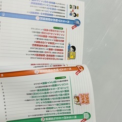 日本一やさしいNISAの学校 オールカラー 儲けのコツがわかる!の画像